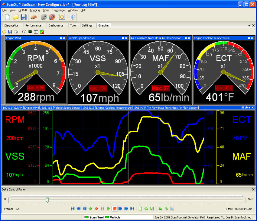 Obd2graph obd2graph
