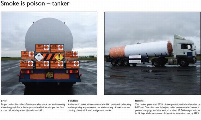 Kampanja protiv pušenja! Kampanja protiv pušenja!