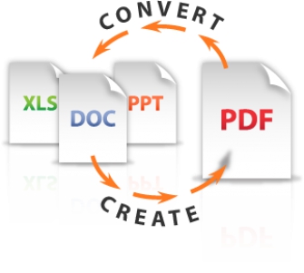 Free Online PDF Converter